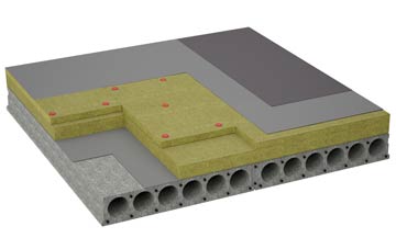 considerations of Wester Essendy flat roofing insulation